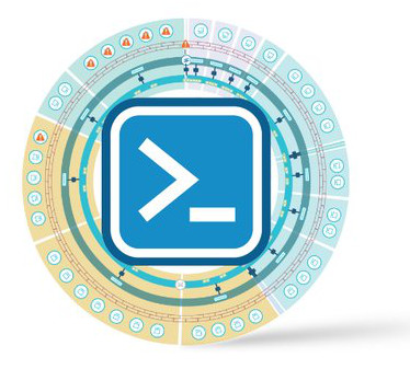 Using PowervRNI to configure SNMP settings on data sources