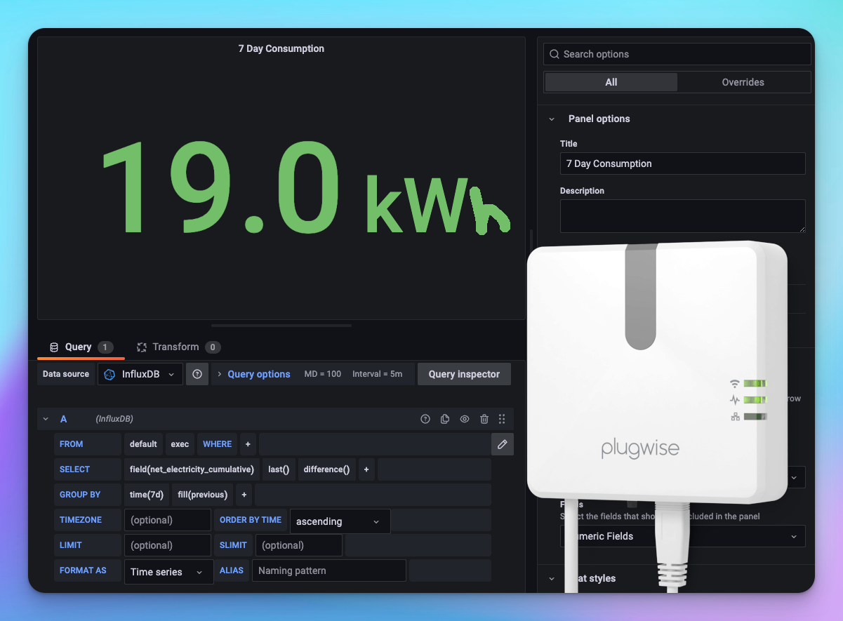 Tunneling Plugwise Smile P1 Stats to Grafana