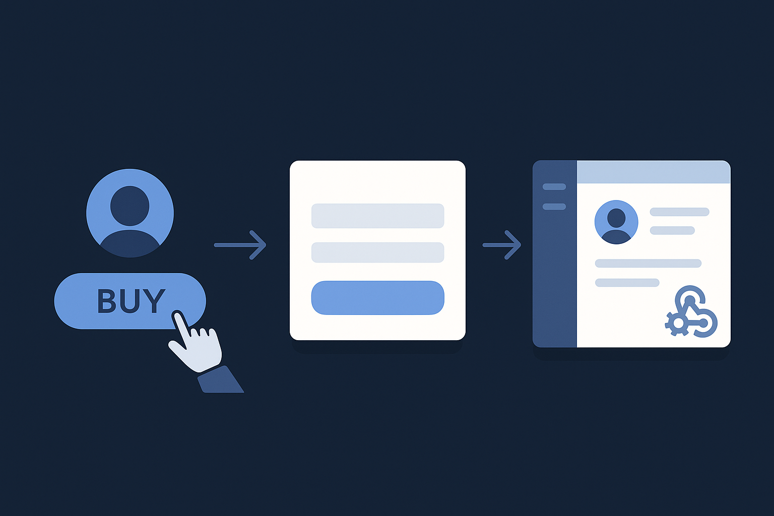 Laravel Cashier + Paddle: Handling Guest Checkouts